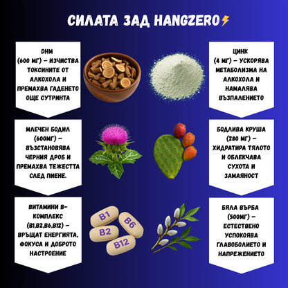 HangZero – Възстанови се след парти с растителна сила